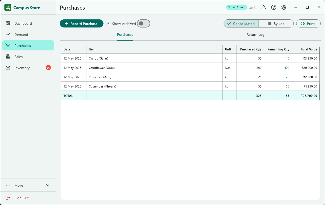 Purchase Management