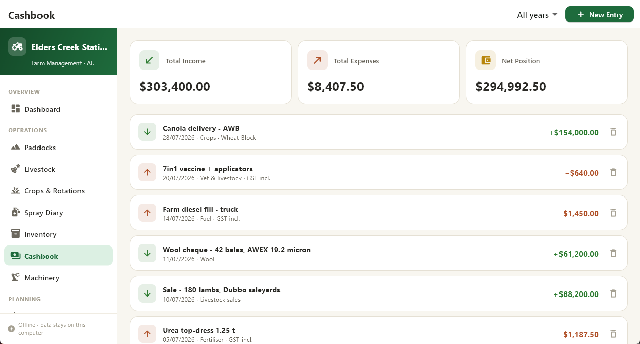 Cashbook