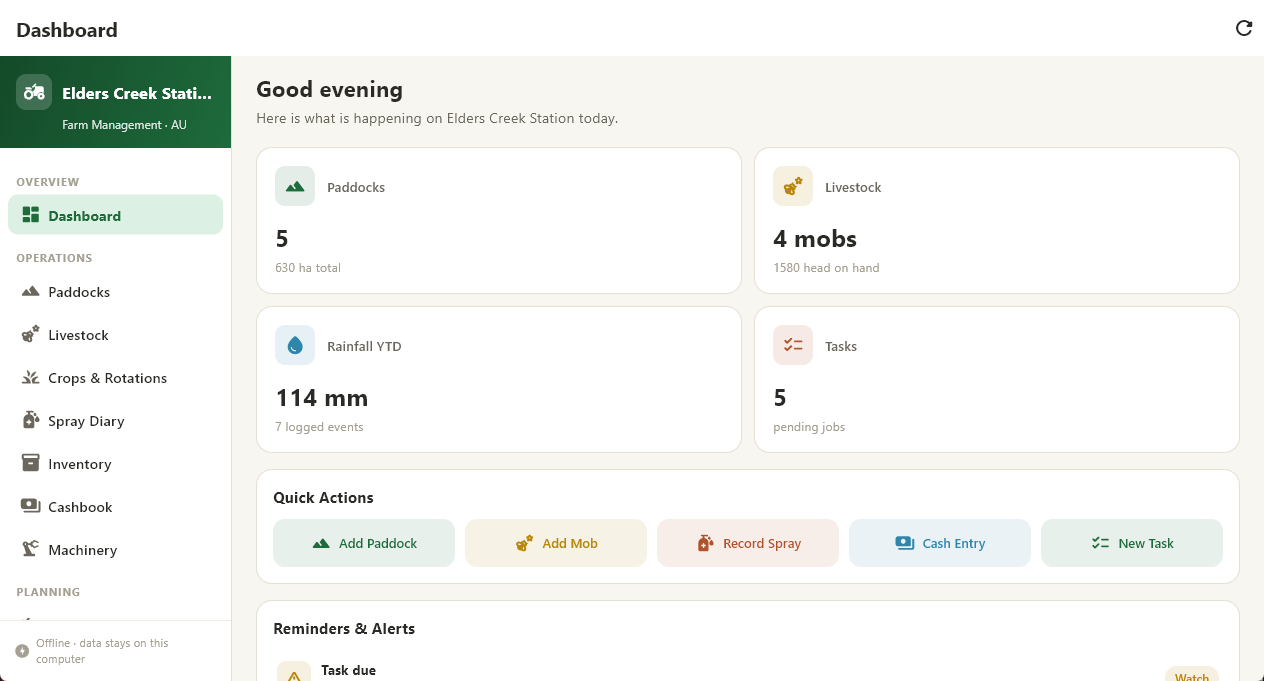 The Harvester dashboard screenshot